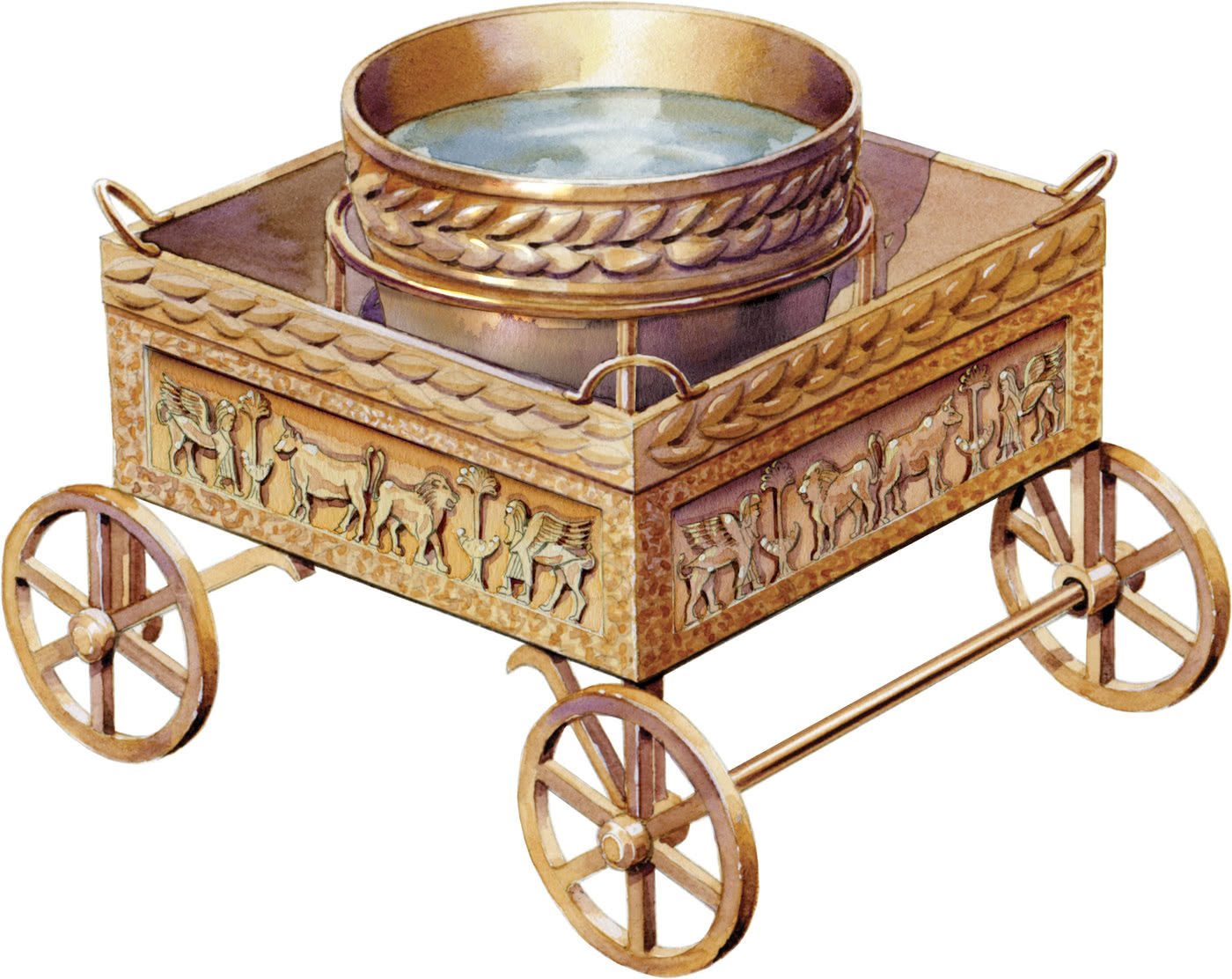 Bronze Basins and Stands