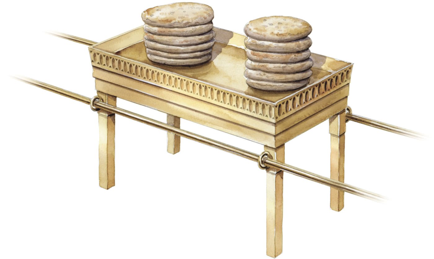 The Table for the Bread of the Presence