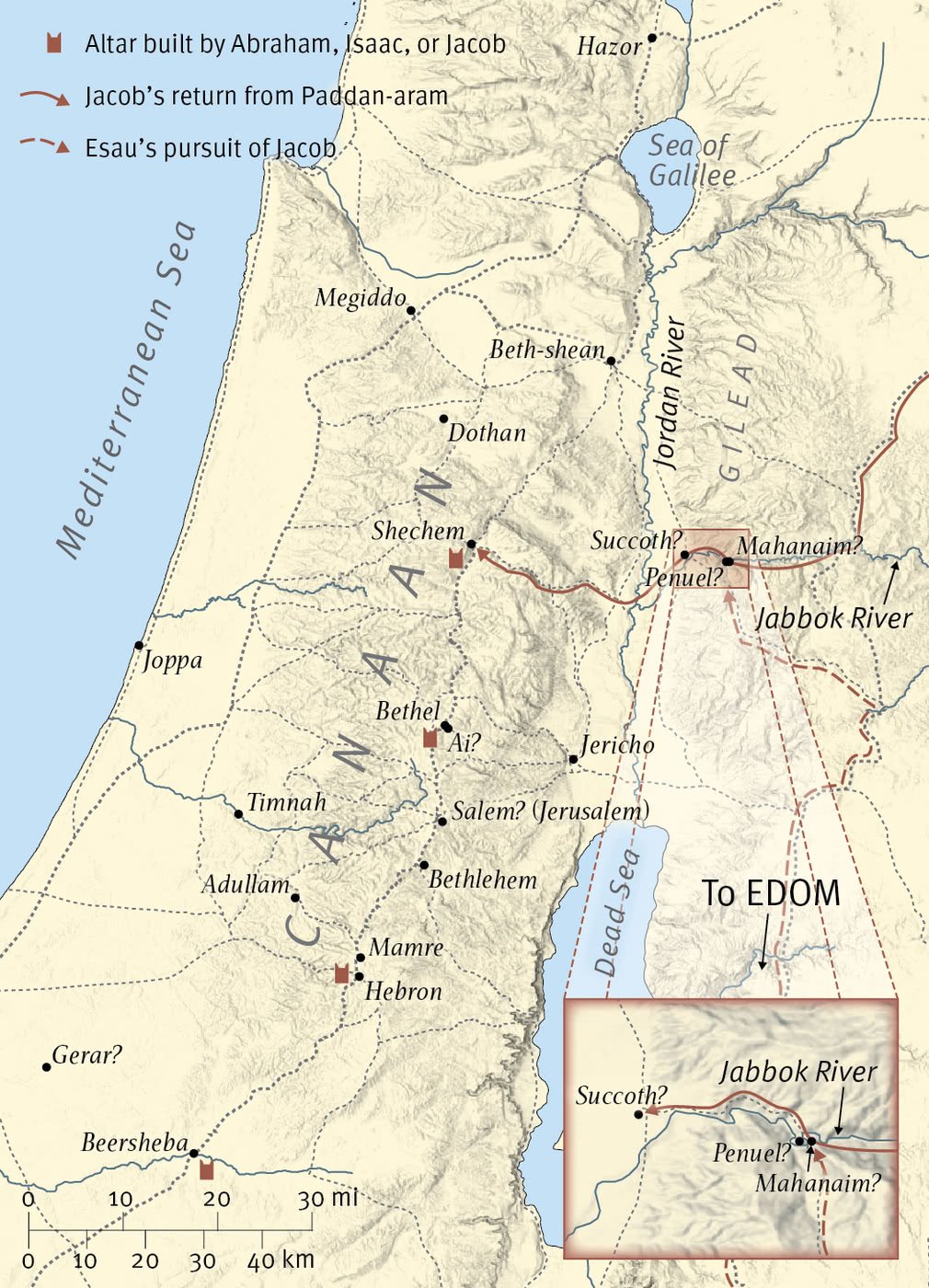 Jacob Returns to Canaan