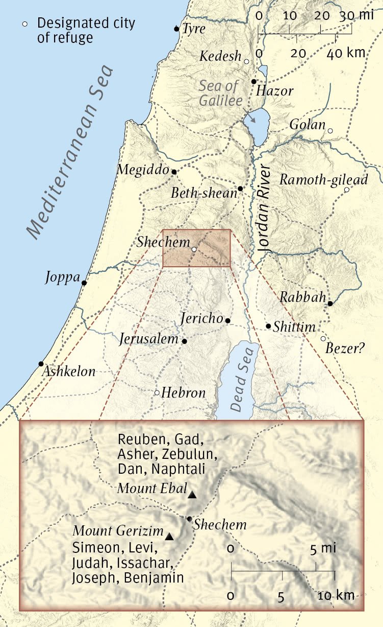 Renewing the Covenant at Mount Ebal