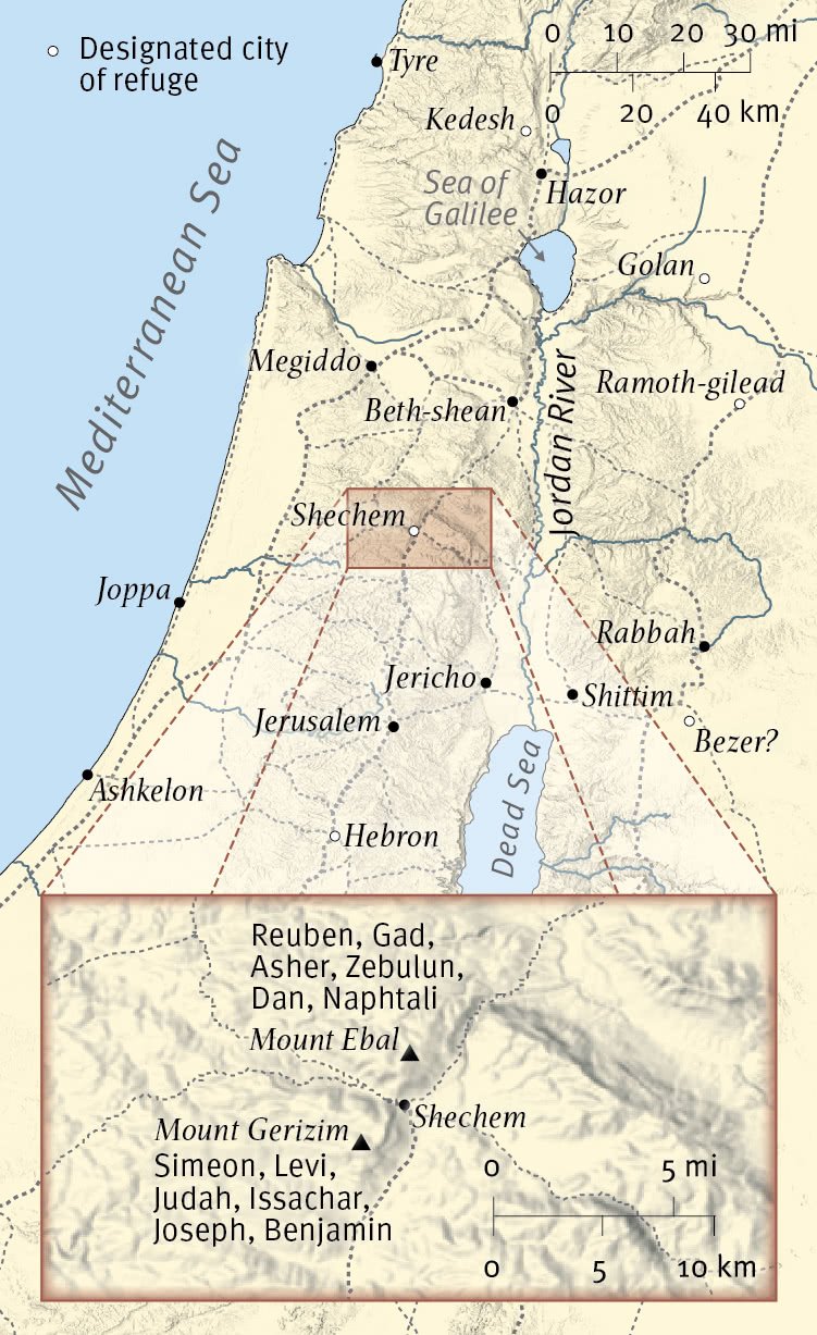 The Covenant Is Renewed at Mount Ebal