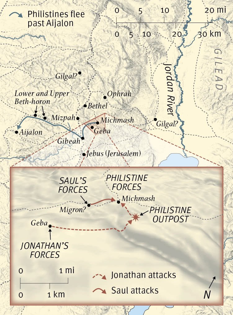 The Battle at Michmash
