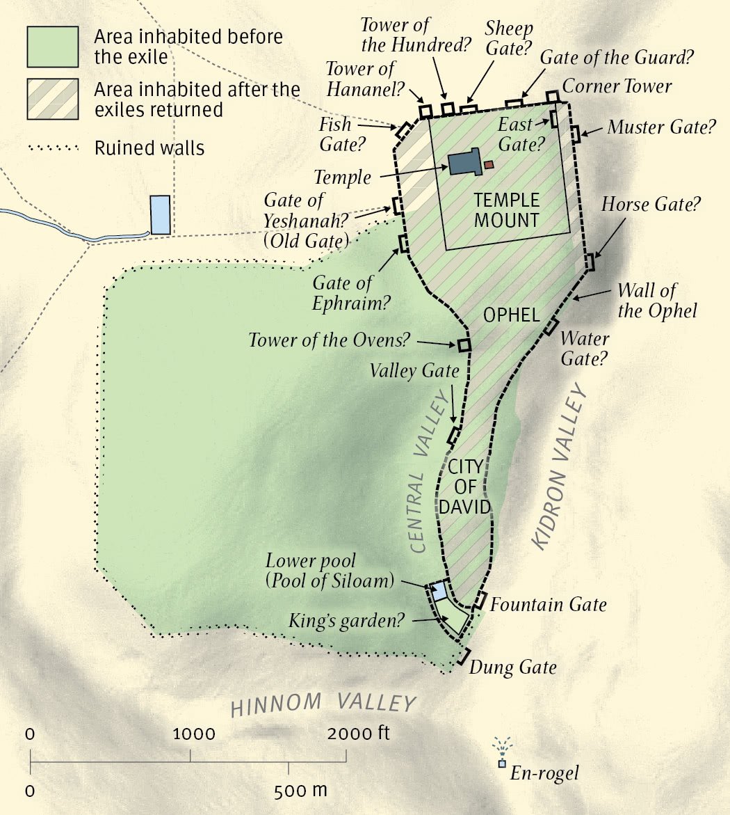 Jerusalem at the Time of Nehemiah